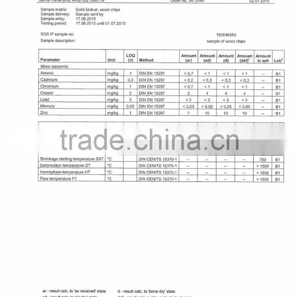 Oupusen Solid Biofuel Cheap Wood Chips photo-4