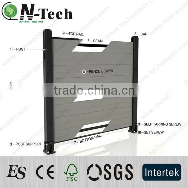 Fencing for Outdoor Decoration Design photo-4