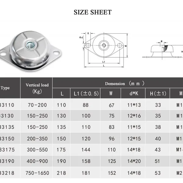Marine Engine Bell Type Anti Vibration Mounts 100-2000KG Load Capacity Shock Proof Dampers for Generator Sets and Compressors photo-5