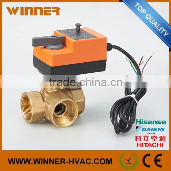 BSP Threaded Standard DN32 Pneumatic Ball Valve With Actuator Mounted photo-2