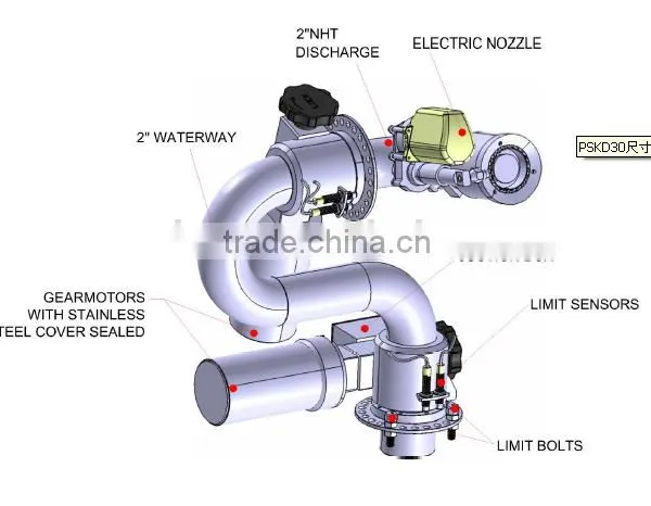Electronic Water Cannon photo-2