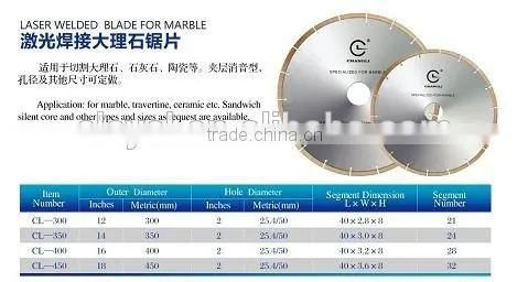 Laser Welded Diamond Saw Blades photo-5