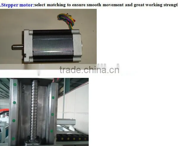 Cheap Price Mini Desktop Machine/cnc Router Machine 4040 Price photo-3