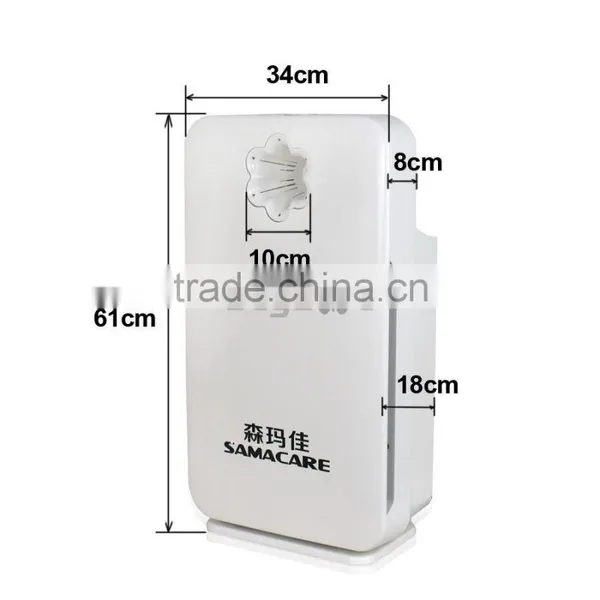 High Quality Home Air Purifier, Office Air Cleaner, AIR MACHINE photo-5