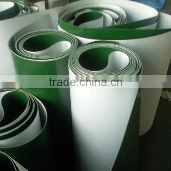 Light Duty PVC Conveyor Belt PU Conveyor Belt photo-5