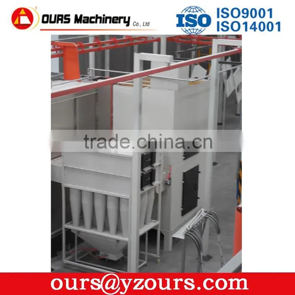 Metal Coating Line photo-4
