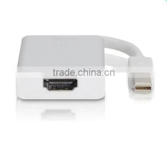 USB C Adapter to HDMI Adapter 1080P HDTV for Macbook. photo-5