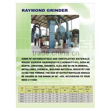Mineral Processing Machinery photo-2