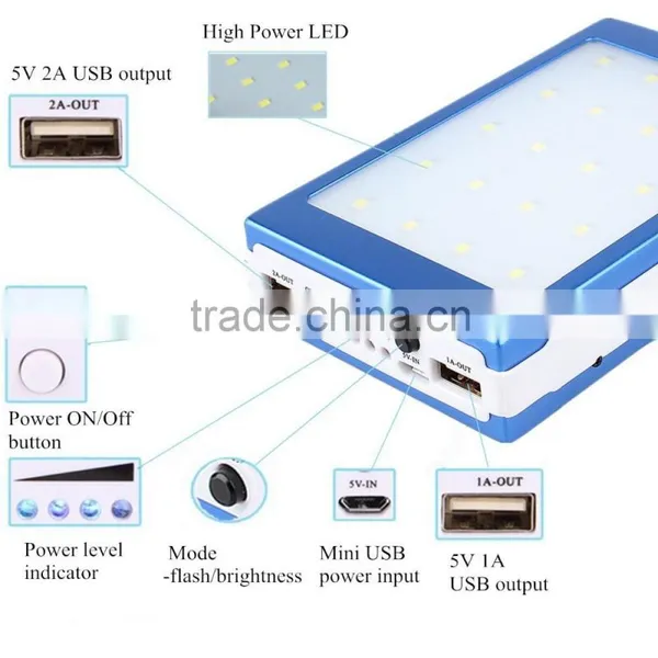 50000mAh Solar Panel Power Bank External Charger Battery Cell Phone Black 2USB photo-5