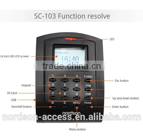 Nordson SC103 Induction Keypad Network Door Access Control With LCD Display photo-4