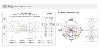 6m 8m 10m Prices of Led Street Lights Pole photo-5