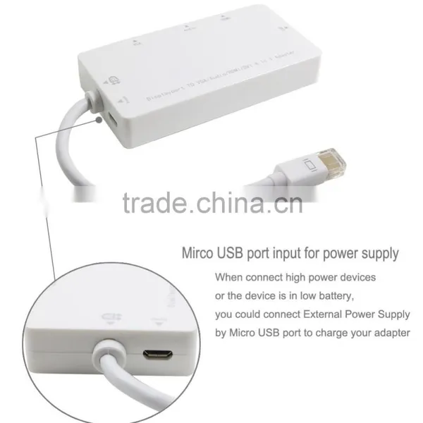 Mini DP to VGA /DVI and HD MI With Audio Adapter photo-4