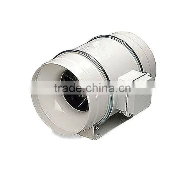 12v dc Duct Fan 12volt Duct Fan Solar Lowes Duct Fan photo-5