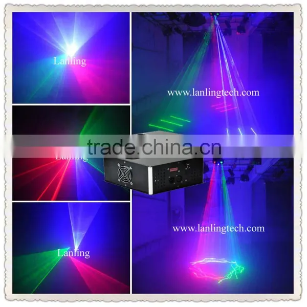 Multi Color RGB Disco Laser Light photo-2