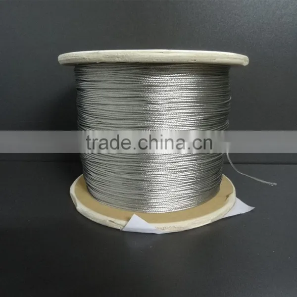 Brush Copper Wire photo-2