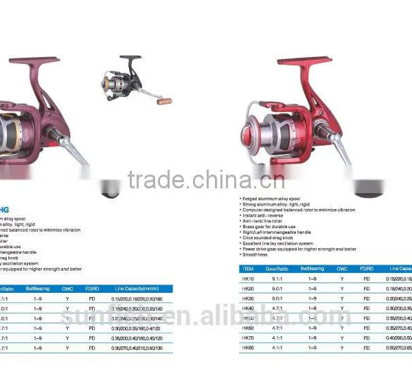 Spining Fishing Reel, Fishing Reel ,fishing Tackle