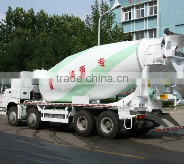 HOWO Mixer Truck for Sale photo-4