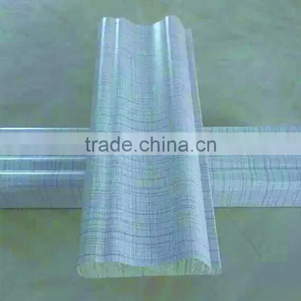 Gypsum Board Production Line photo-2