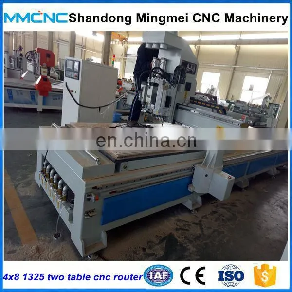 Woodworking Industry Multi Head Machining Centre With CNC photo-3