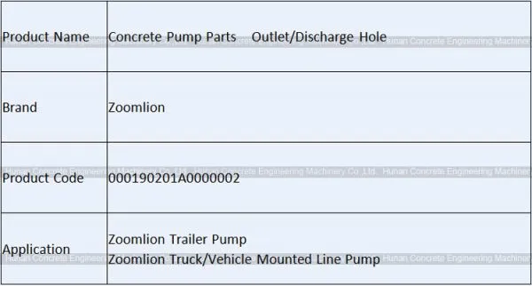 Concrete Pump Spare Parts Zoomlion Outlet Plate 000190201A0000002 for Trailer Pump and Truck Mounted Line Pump photo-2