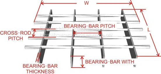 Steel Grating