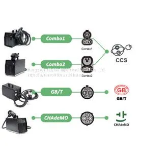 Portable DC EV Charger photo-2