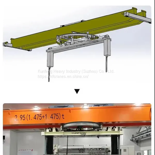 Smart Gantry Crane