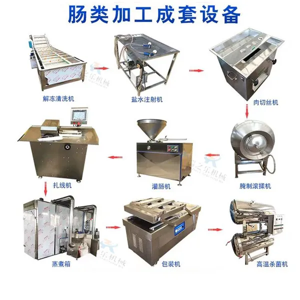 Sausage Processing Equipment ：Automatic Red Sausage Cooking Integrated Machine photo-2