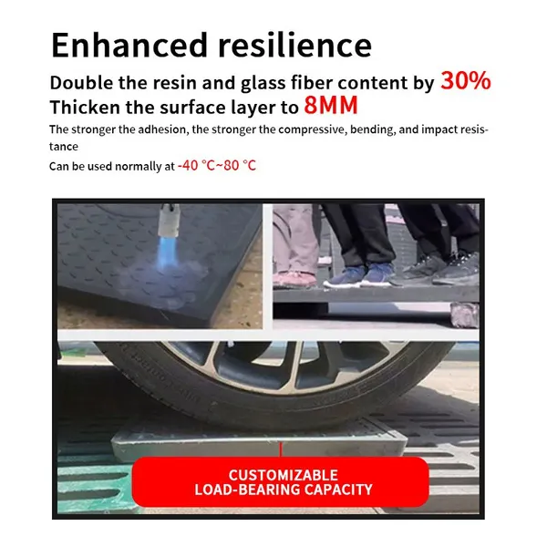 High Strength FRP GRP Manhole Cover Anti-Corrosion Fiberglass Inspection Cover for Municipal Road photo-2
