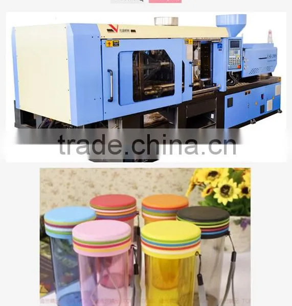 Plastic Machines