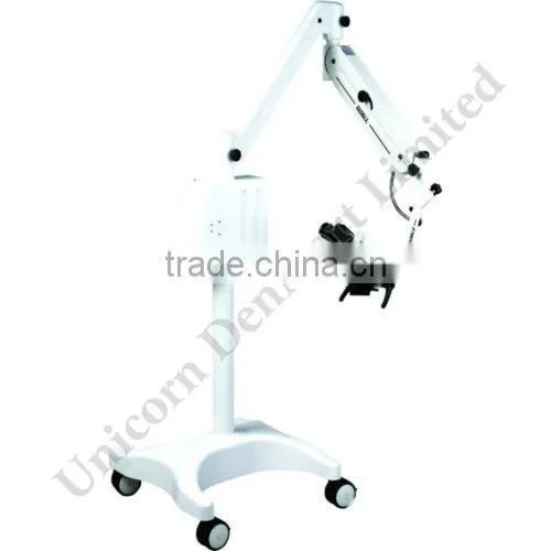 Dental Microscope