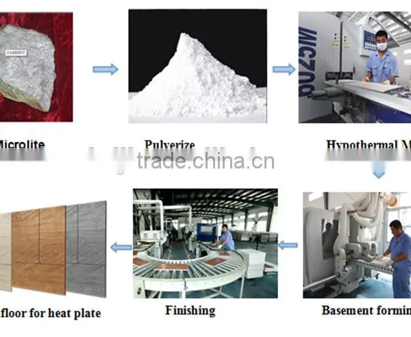 Wood Grain Ceramic Tile With CE&SAA Certificate photo-4