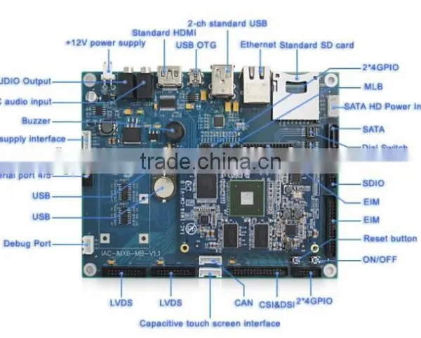 Control CPU Board Server Motherboard All in One photo-3