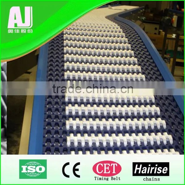 PVC Conveyor Belt, PVC Food Conveyor Belt, White Food Grade Conveyor Belt photo-4