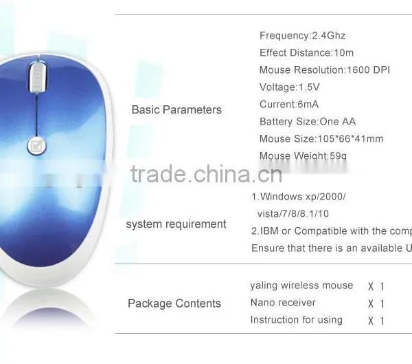 2015 Newest Wireless Optical Mouse With Mute Function and Show Desktop Function photo-6