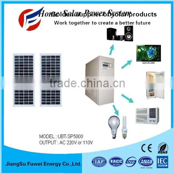 1kw Off Grid Solar System For Home Solar Energy System Price 1kw Home Solar Power System photo-3