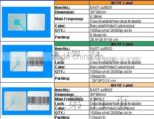 Wholesale Price EAS Label for Clothing Security Label for Anti Theft Label