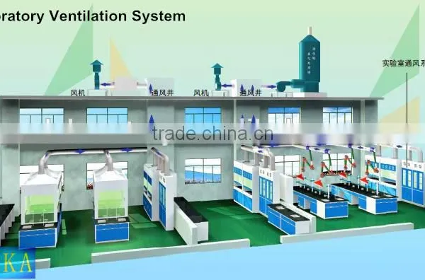 Laboratory Fume Chamber photo-4