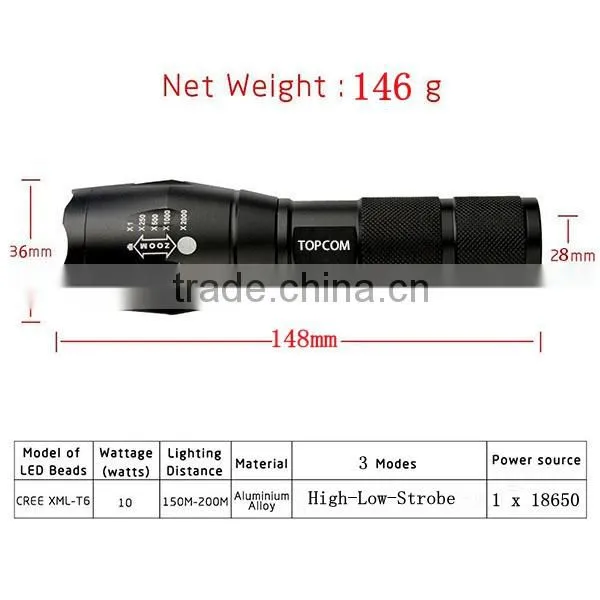 Powerful LED Light Camping Usage USB Rechargeable Flashlight photo-3