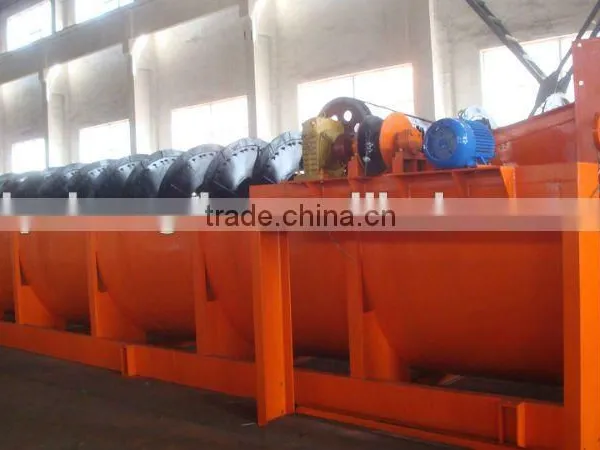 World Hot Sale Spiral Classifier Factory ,stone Washing Machine Price photo-5