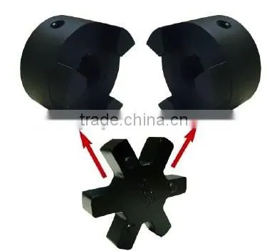 L Type High Quality Cast Iron Coupling photo-5