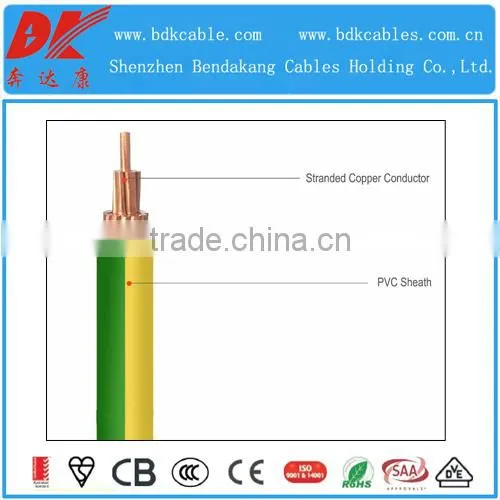 Low Voltage Australia Standard Single Core PVC Wire photo-2