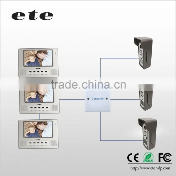 Best Hot Sale Doorbell for the Deaf Visual Doorbell photo-2