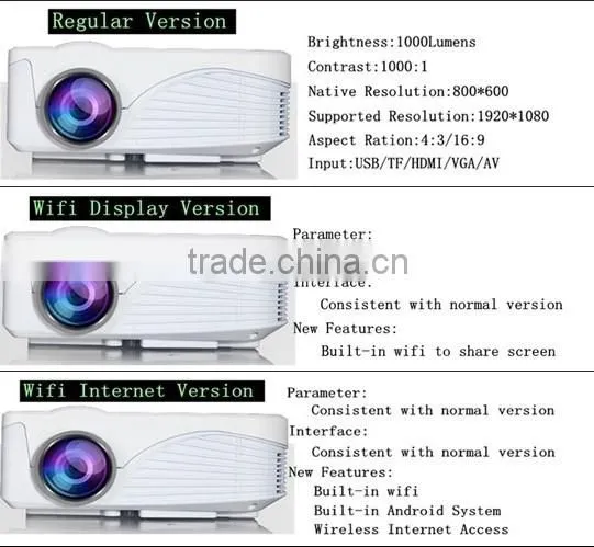 2016 Most Powerful New Model 1000 Lumens Mini HD LED Android Projector HX888 Portable Multimedia Home Theater for pc and Mobile photo-6