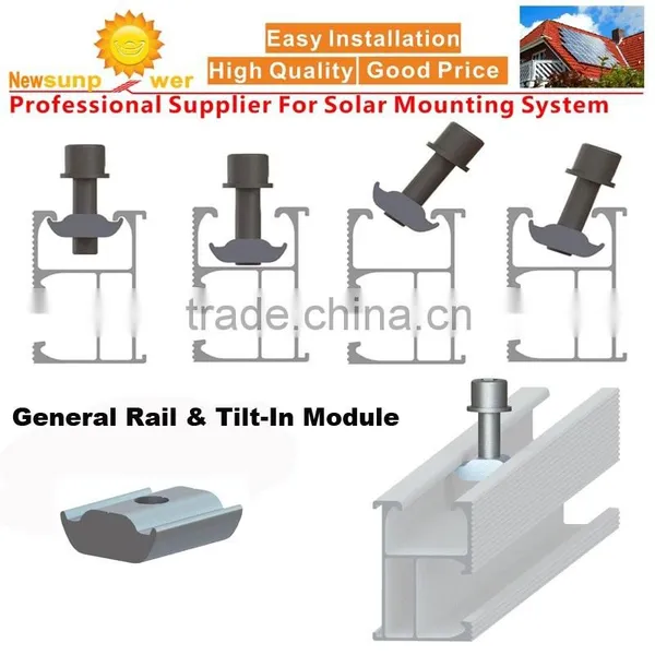 Manufacturer for Solar Panel Mounting Aluminum Rack
