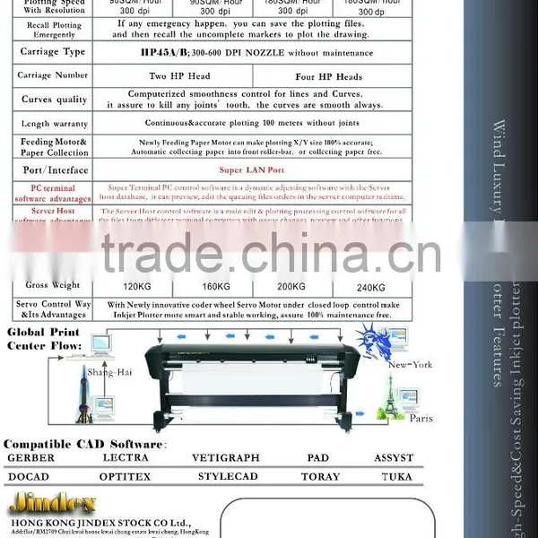 Cheap Price CAD/CAM Garment Apparel Inkjet High Speed Inkjet Ploter photo-3