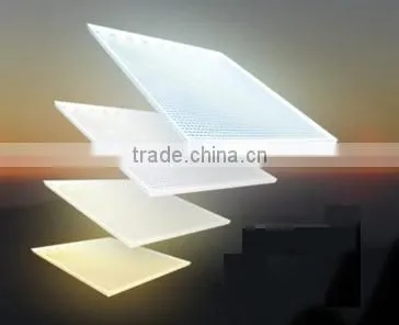 Light Guide Plate LGP CE Certificate Lumipanel CE Certificate Led Light Panel; photo-3