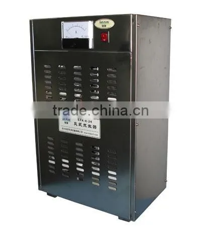 Sell Built-in Type Ozone Generator photo-3