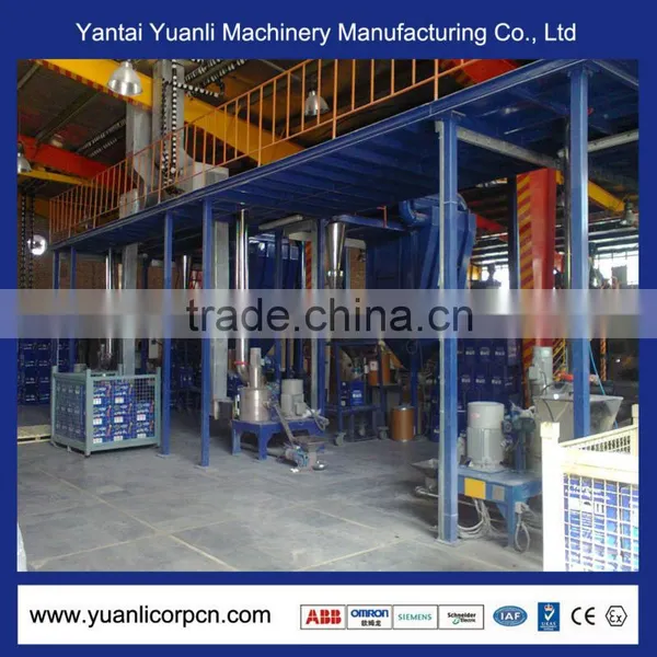European Standard Used Powder Coating Processing Equipment for Industry photo-5