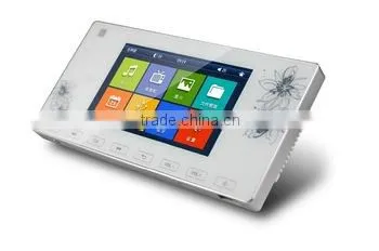 15W Hot New Electronics Products Ws2811 Music Controller photo-3